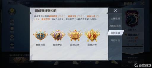 和平精英巅峰精英是啥?2