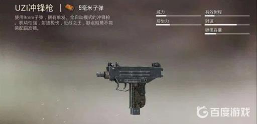 和平精英冲锋枪排名是什么?3