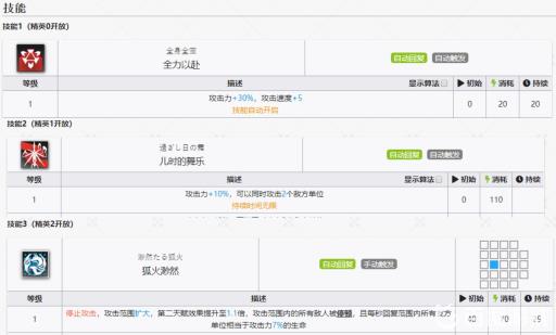 铃兰值得培养吗?2