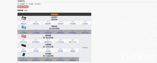 明日方舟博士等级怎么提升?3