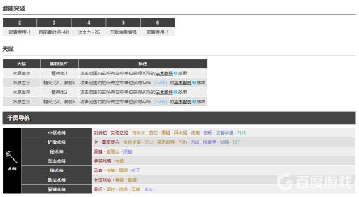 明日方舟雪绒值得练吗?3