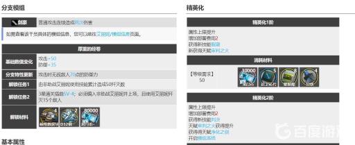 明日方舟艾丽妮强吗?2