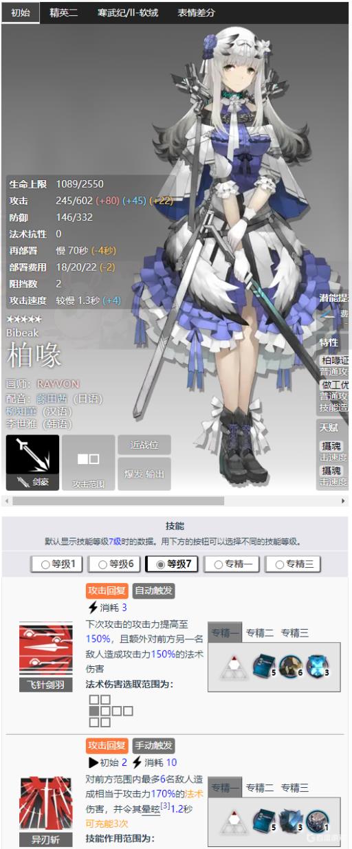 明日方舟换稀音好还是柏喙好?1