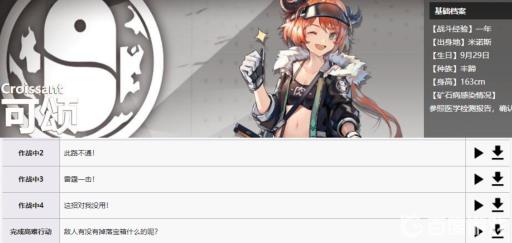 明日方舟雷霆一击是谁的技能?2