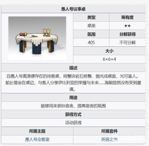 明日方舟愚人号议事桌怎么获得?2