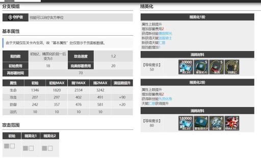 明日方舟瑕光强吗?2