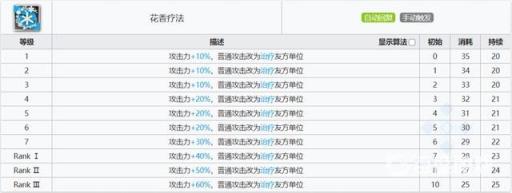 明日方舟波登可值得练吗?3