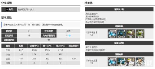 明日方舟凛冬值得练吗?2