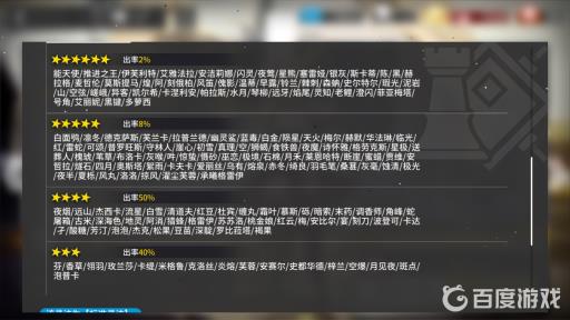 明日方舟夜半怎么获得?2