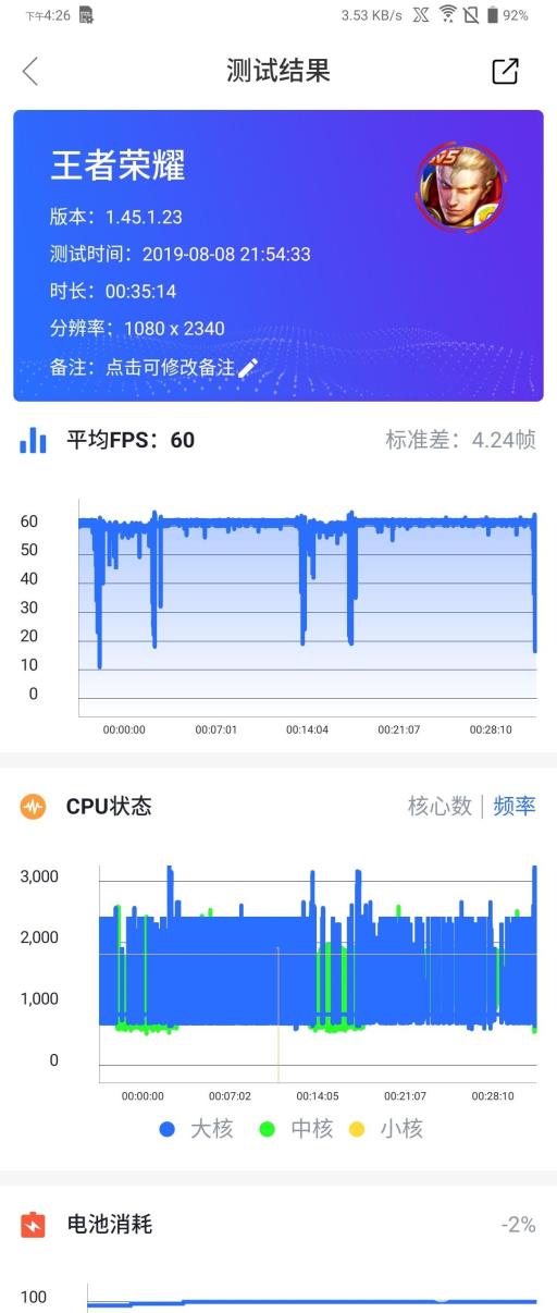 什么手机打王者荣耀比较好?2