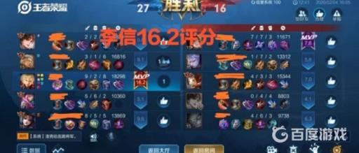 王者评分16分是不是满分?1