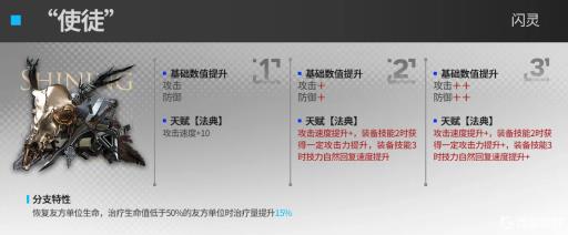 明日方舟闪灵模组选哪个?_明日方舟闪灵专精哪个技能