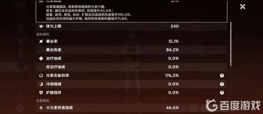 原神雷神国家队充能多少合适?4