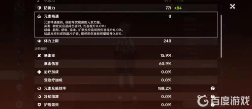 原神雷神国家队充能多少合适?5