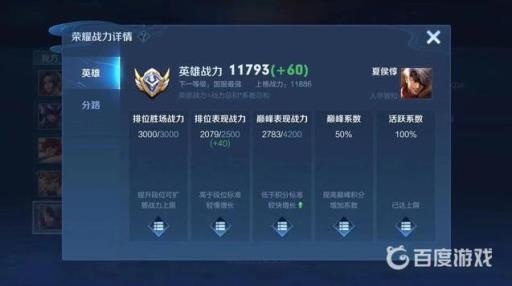 王者荣耀9000战力需要巅峰赛多少分?3