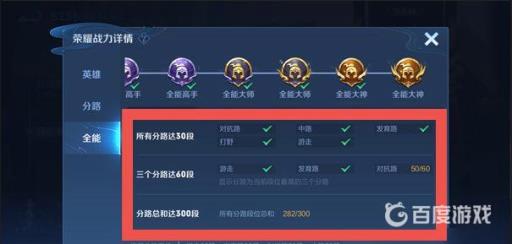 王者荣耀心理学大师标签怎么获得?2