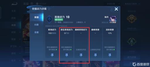 王者荣耀巅峰表现分达到上限了怎么办?2
