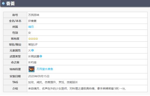 原神前期培养哪个角色好?3