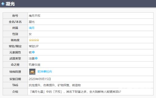 原神前期培养哪个角色好?5