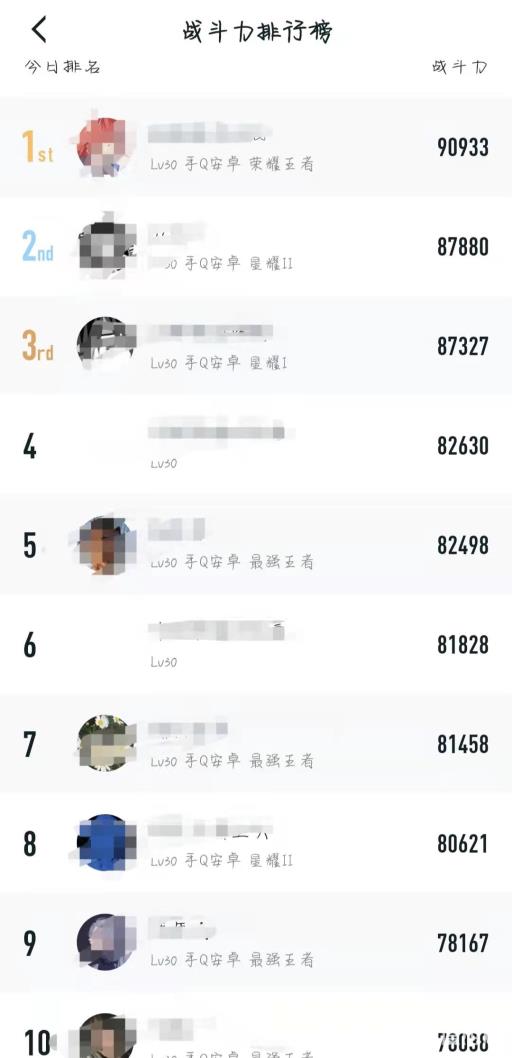 王者营地战斗力怎么计算?2