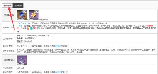 原神班尼特戴什么圣遗物?2