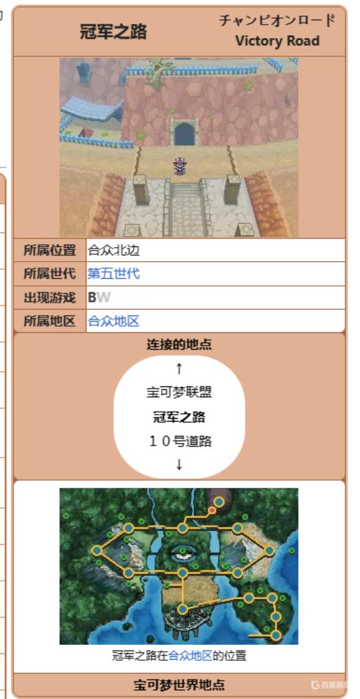 究极绿宝石在哪里练级?1