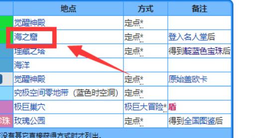 究极绿宝石5.5盖欧卡在哪抓?2