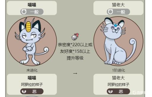 宝可梦究极绿宝石的阿罗拉喵喵怎么进化?2
