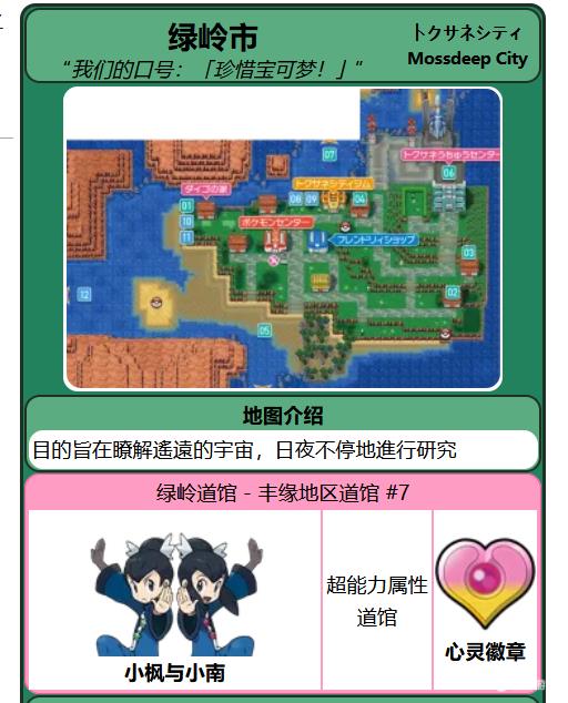 究极绿宝石特性互换在哪?_究极绿宝石特性互换技能机器在哪