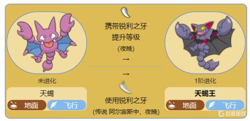 究极绿宝石5天蝎王怎么进化?2