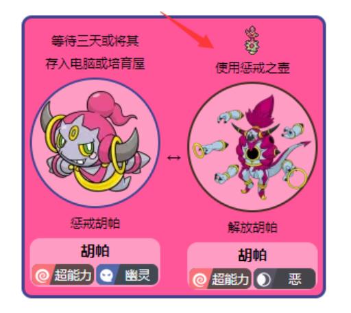 究极绿宝石惩戒之壶有什么用?2