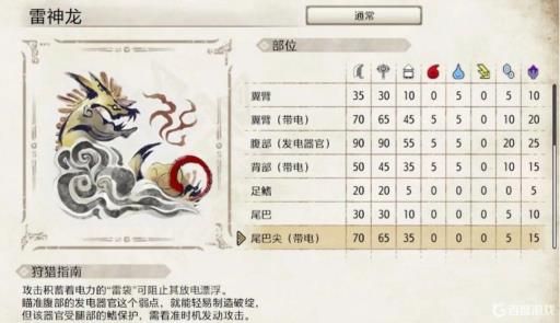 怪物猎人3古龙血怎么得到?1