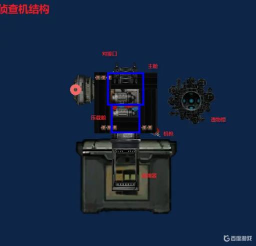 潜渊症自定义船推荐哪些?8