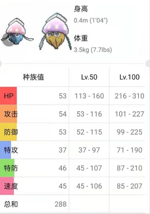 宝可梦剑盾好啦鱿怎么进化?3