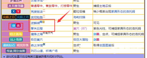 宝可梦剑盾洛托姆在哪抓?3