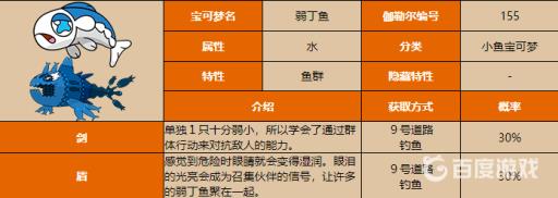 剑盾弱丁鱼在哪?_剑盾弱丁鱼分布