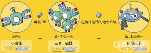 宝可梦自爆磁怪怎么进化?2