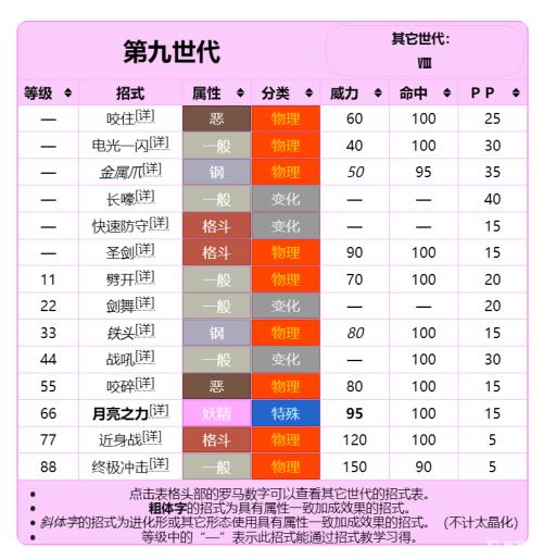 口袋剑神技能有哪些?1