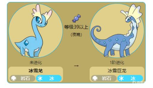 宝可梦剑盾冰雪龙的三种进化分别是什么?_宝可梦剑盾冰雪巨龙配招