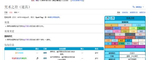 剑盾诅咒护符在哪里?2