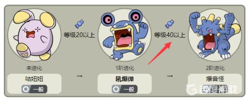 剑盾吼爆弹几级进化?2