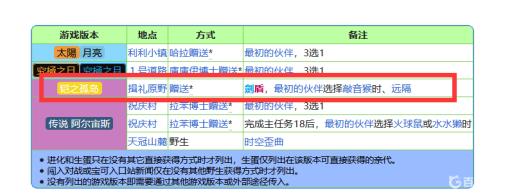 宝可梦剑盾怎么获得木木枭?1