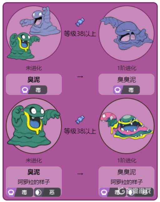 剑盾臭泥多少级进化?2