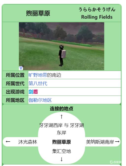 宝可梦剑盾掘掘兔在哪里抓?1