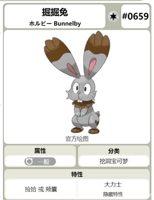 宝可梦剑盾掘掘兔在哪里抓?2