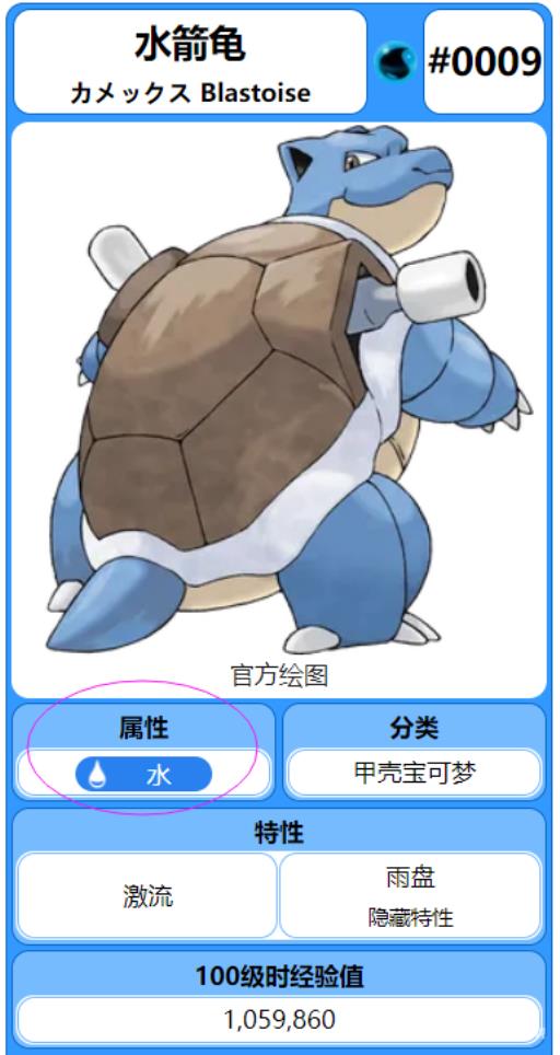 宝可梦剑盾水箭龟的属性和技能是什么?1