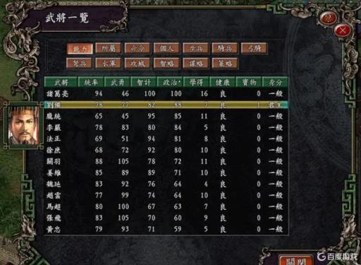 三国志9优化伴侣怎么设置最合理?5