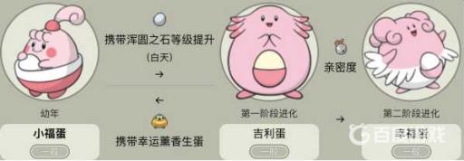 宝可梦小福蛋几级进化?2