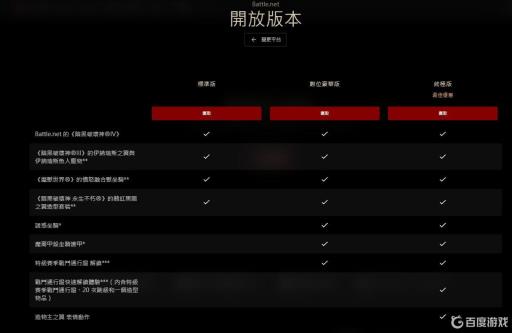 暗黑4豪华版和标准版区别是什么?_暗黑4预售