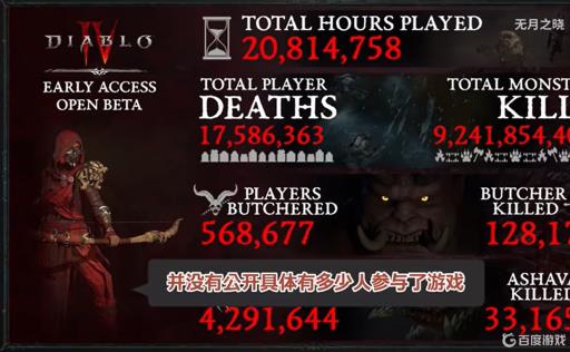 暗黑4预购销量多少?_暗黑4预计发售时间